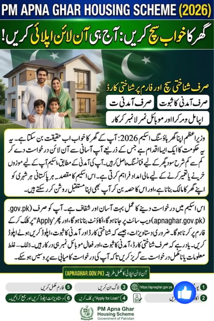 How to Apply for PM Apna Ghar Housing Scheme Online – Official apnaghar.gov.pk Guide (2026)