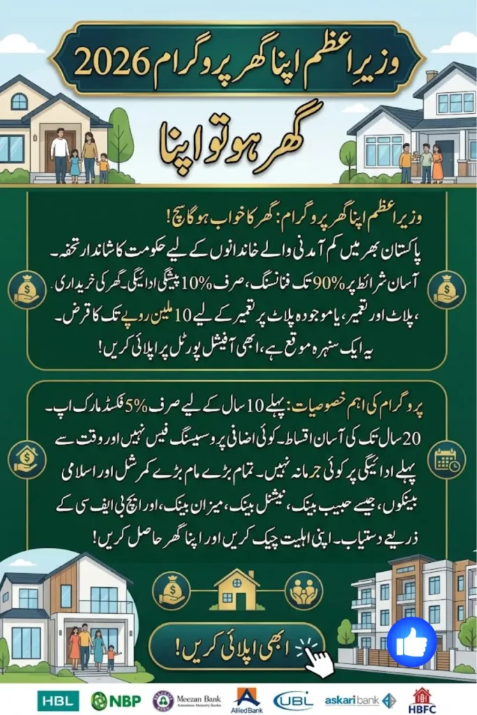 Wazir-e-Azam Apna Ghar Program 2026: Eligibility & How to Apply