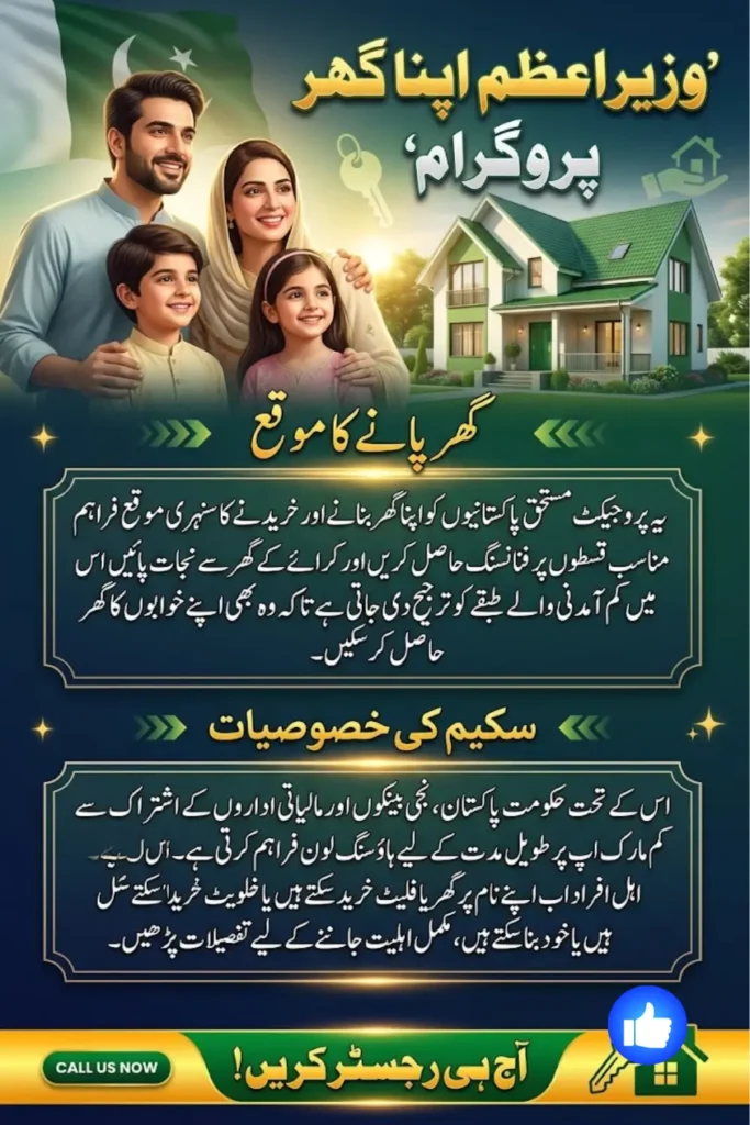 Wazir-e-Azam Apna Ghar Program Eligibility Criteria Explained