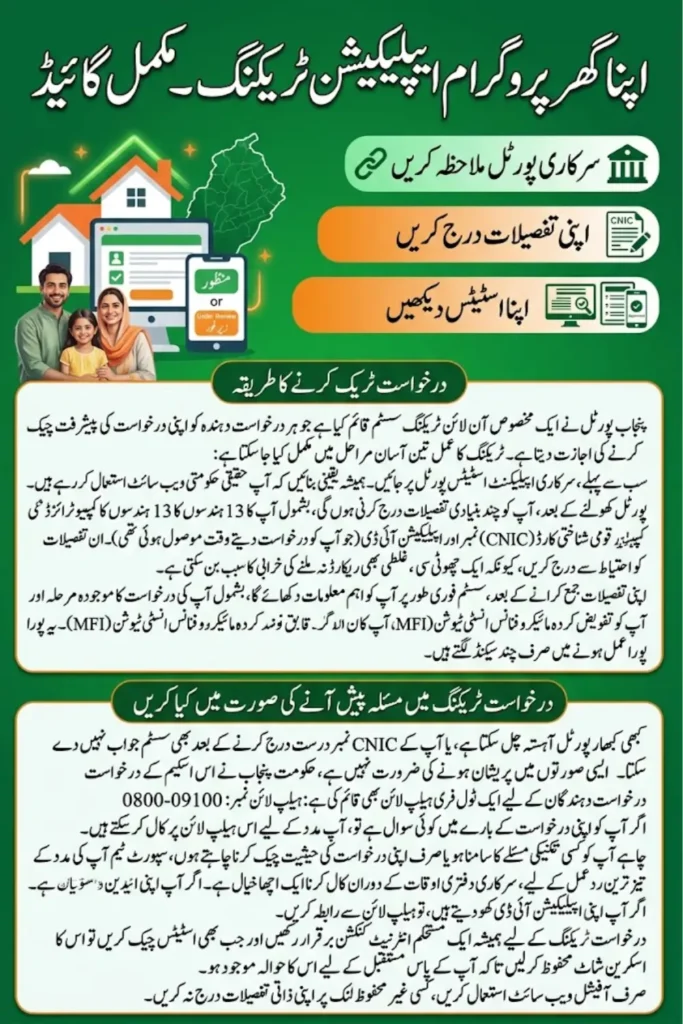 Apna Ghar Program Application Tracking – How to Track Your Application