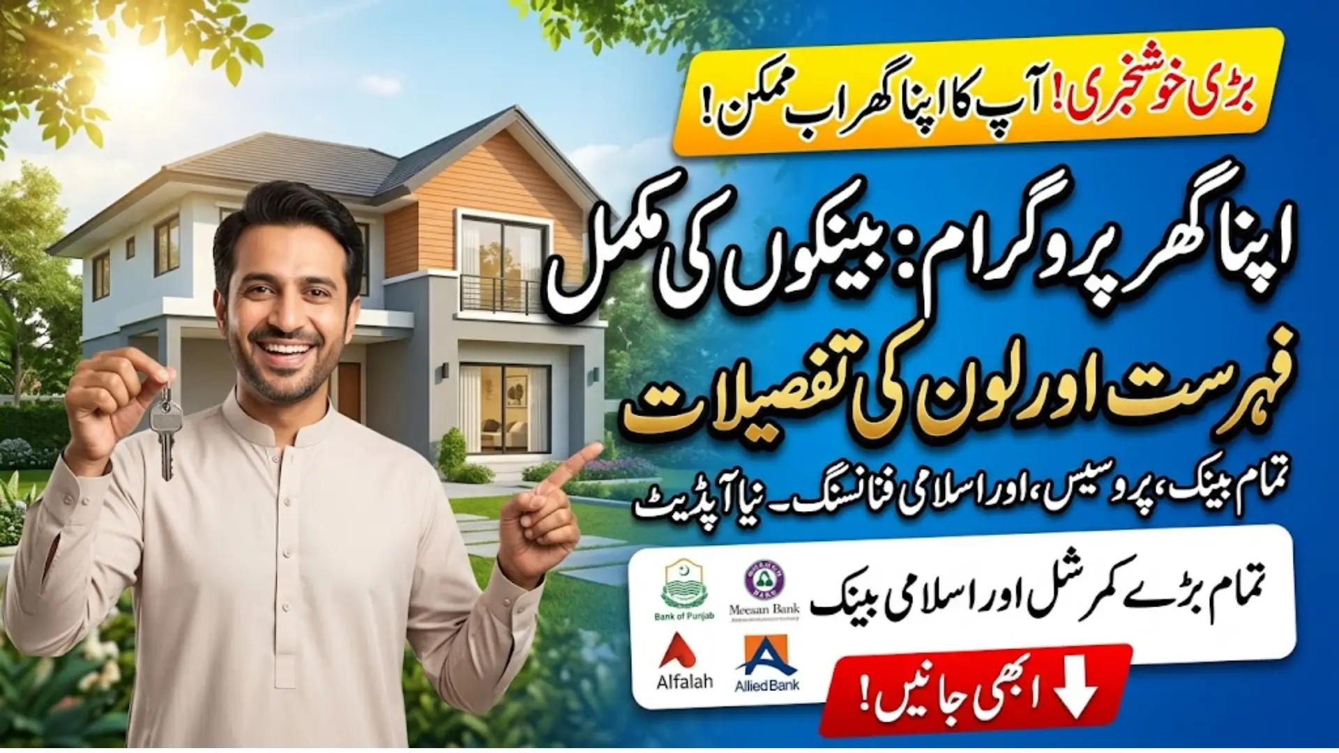 Apna Ghar Program Banks in Pakistan – Updated List and Loan Details