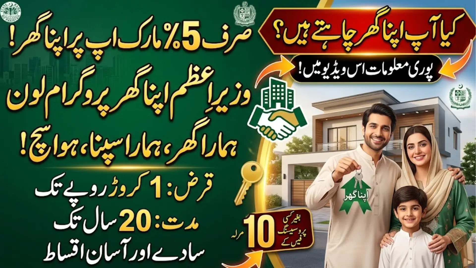 Wazir-e-Azam Apna Ghar Program Loan – Features and Requirements