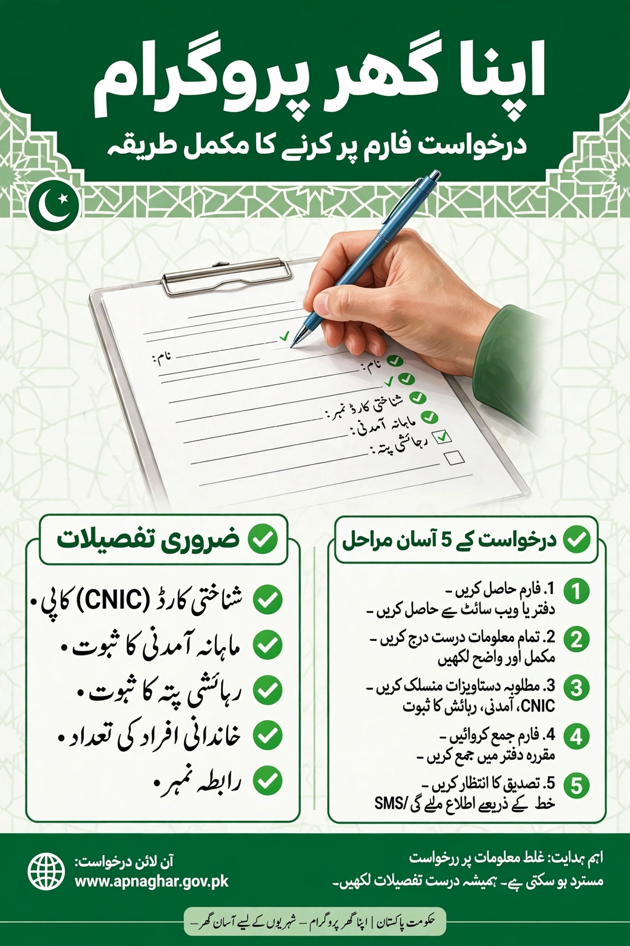 Apna Ghar Program darkhwast form par karne ka mukammal tareeqa Urdu guide