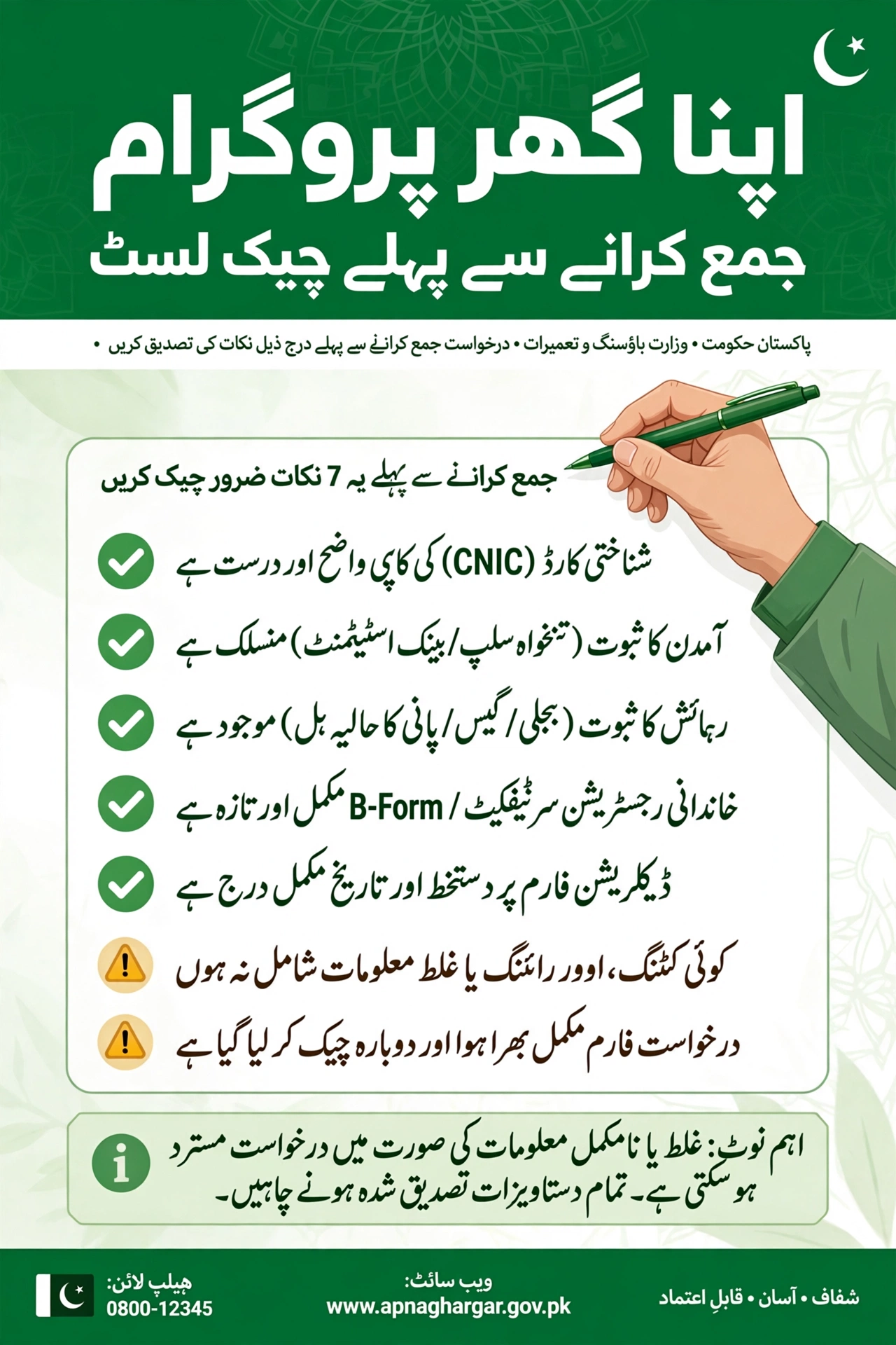 Apna Ghar Program darkhwast jama karane se pehle check list Urdu guide