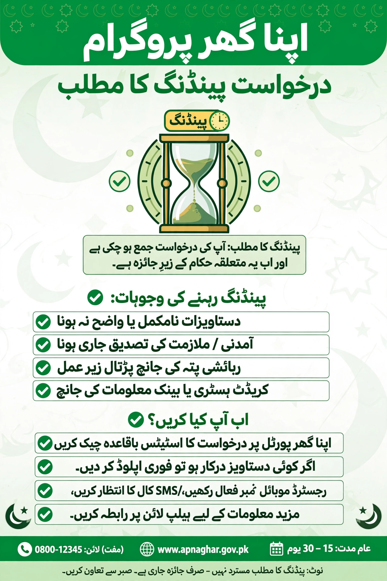 Apna Ghar Program darkhwast pending ka matlab Urdu guide