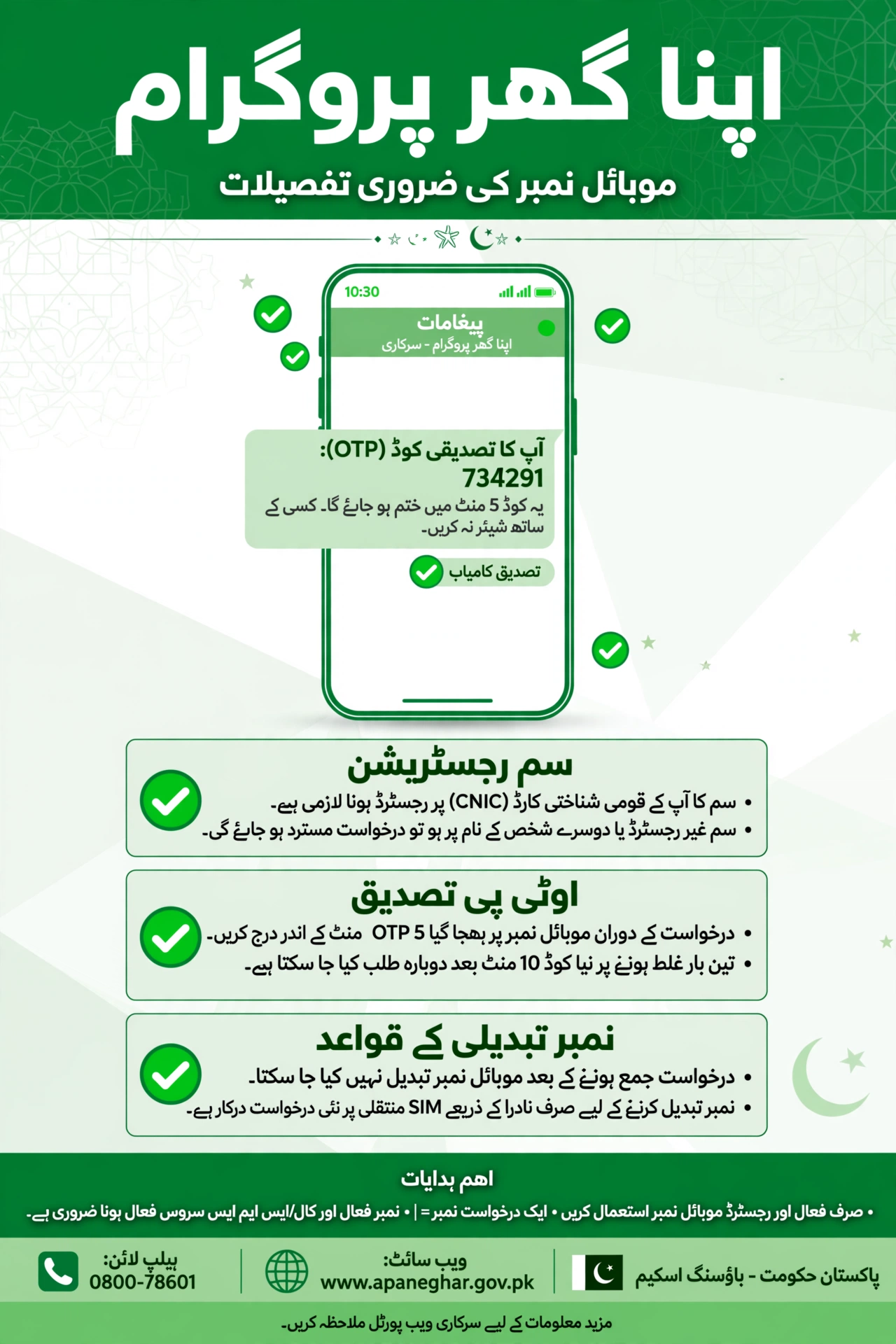 Apna Ghar Program mobile number ki zarori tafseelat Urdu guide