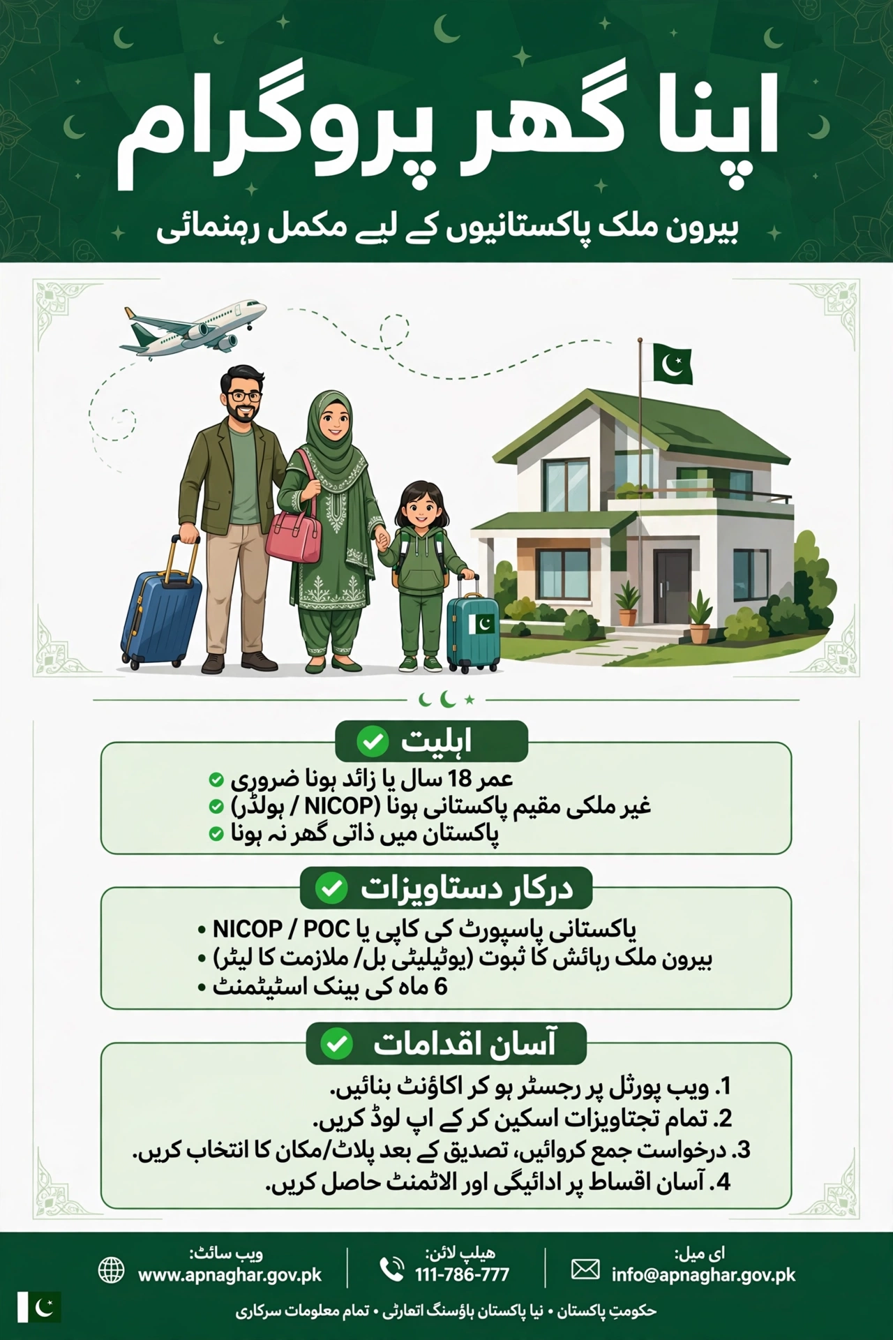Apna Ghar Program beron mulk Pakistaniyon ke liye mukammal rehnumai Urdu guide