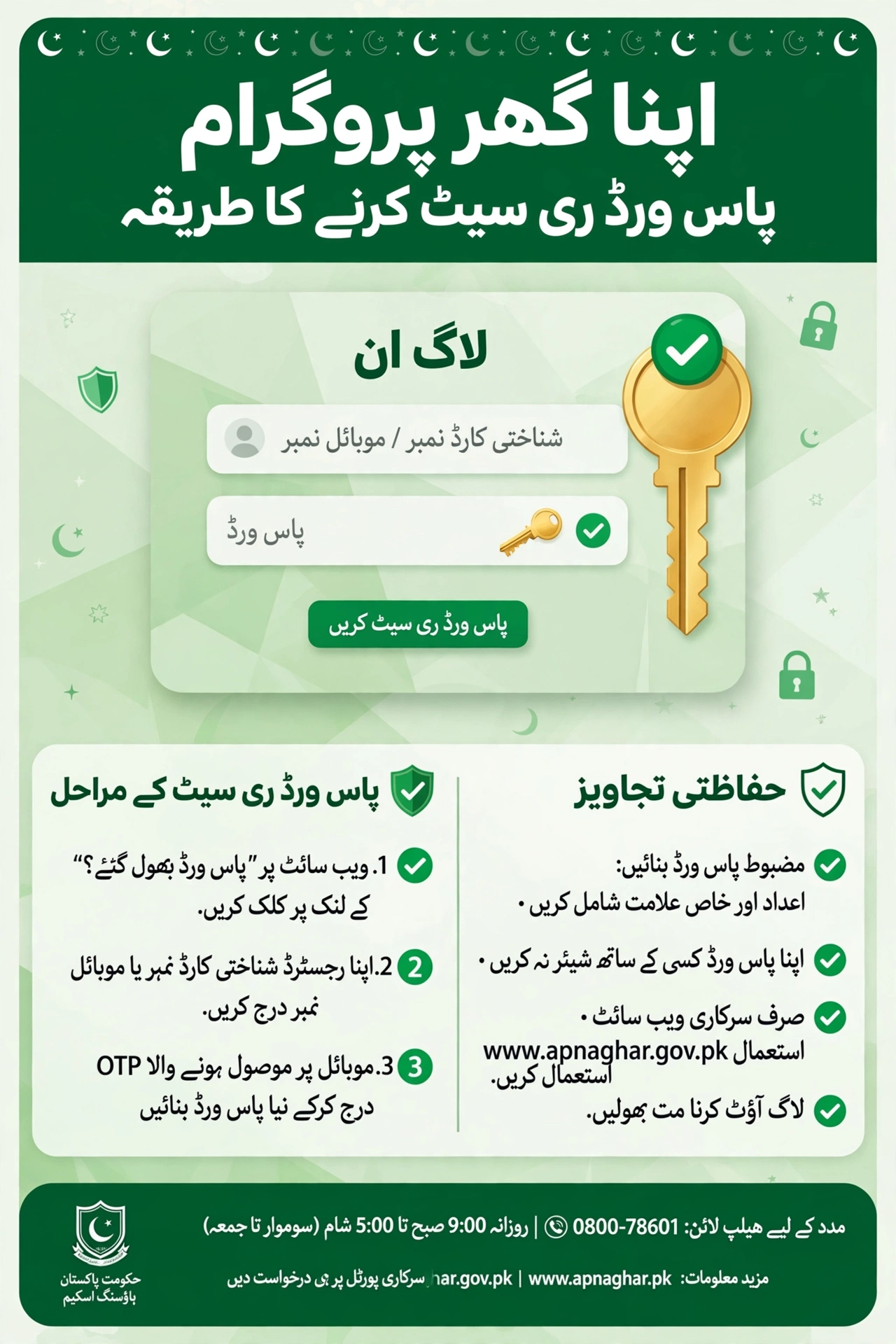 Apna Ghar Program password reset karne ka tariqa Urdu guide
