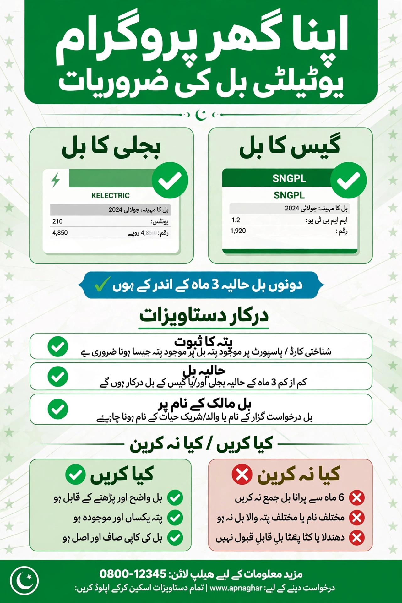 Apna Ghar Program utility bill ki zaroriat Urdu guide